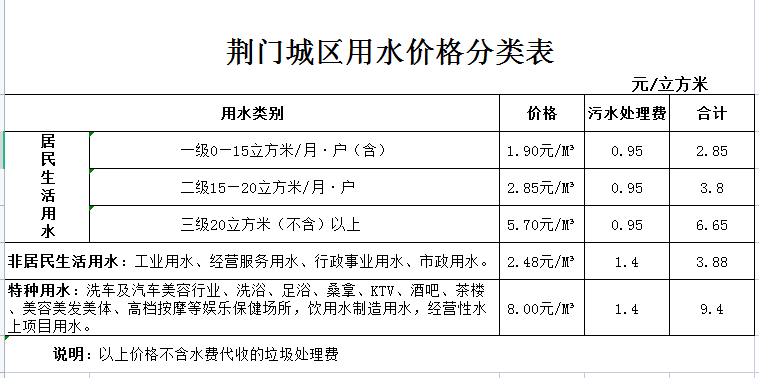 http://jmgsgs.com/upload/20220815/62fa092b5f918.png